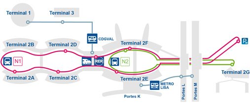 edito_navettes-inter-terminaux-paris-cdg_circuits-gratuits.jpg