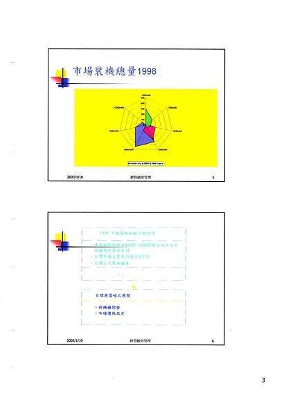 2003  離心機大戰   003.jpg