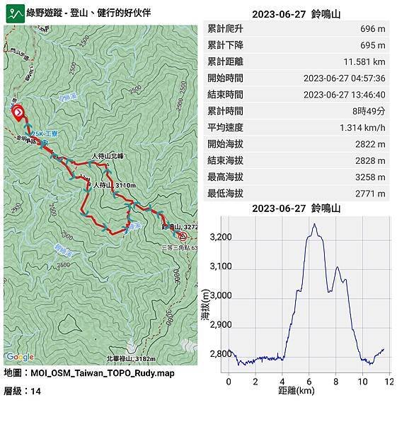 2023-06-27  台中鈴鳴山   014.jpeg