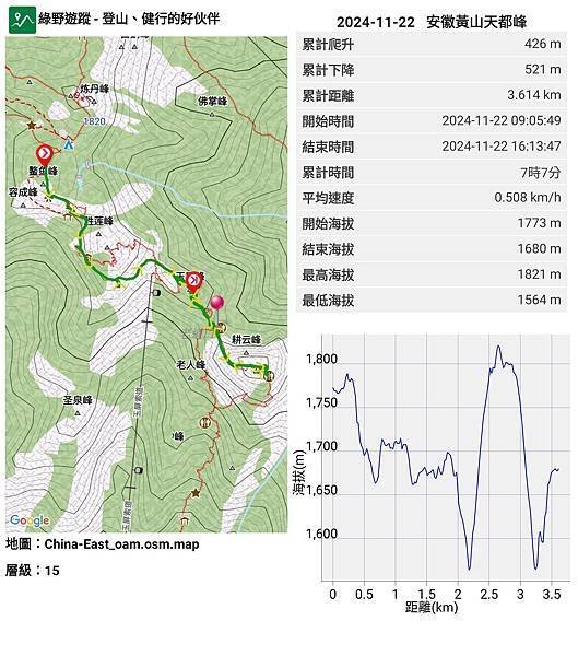 2024-11-22   黃山天都峰