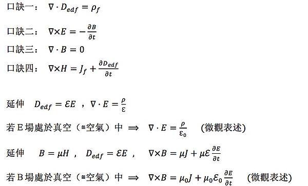 電磁波動四大絕學.jpg