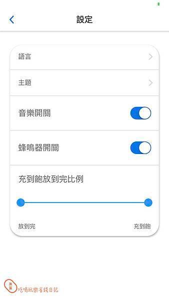 sagegoo小智谷 智慧行動電源29.jpg