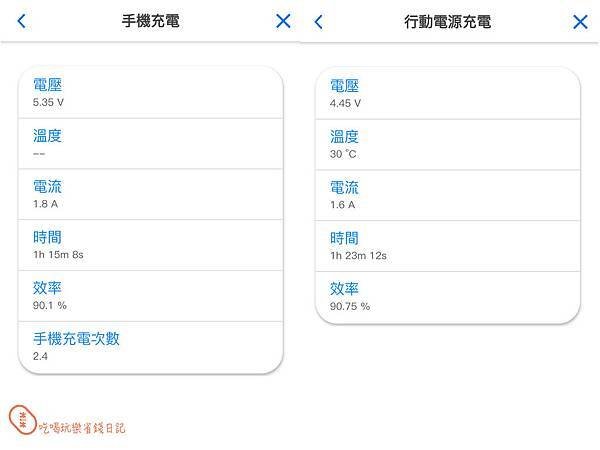 sagegoo小智谷 智慧行動電源35.jpg