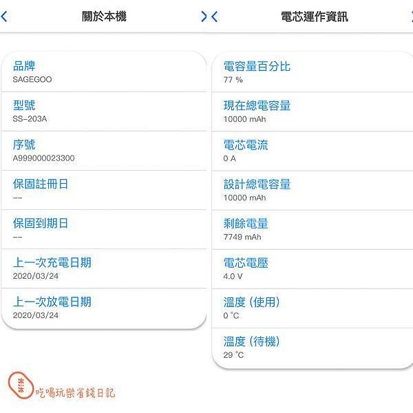 sagegoo小智谷 智慧行動電源34.jpg