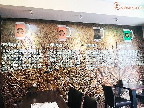 中和麥田複合式餐飲Beer%26;Brunch5.jpg