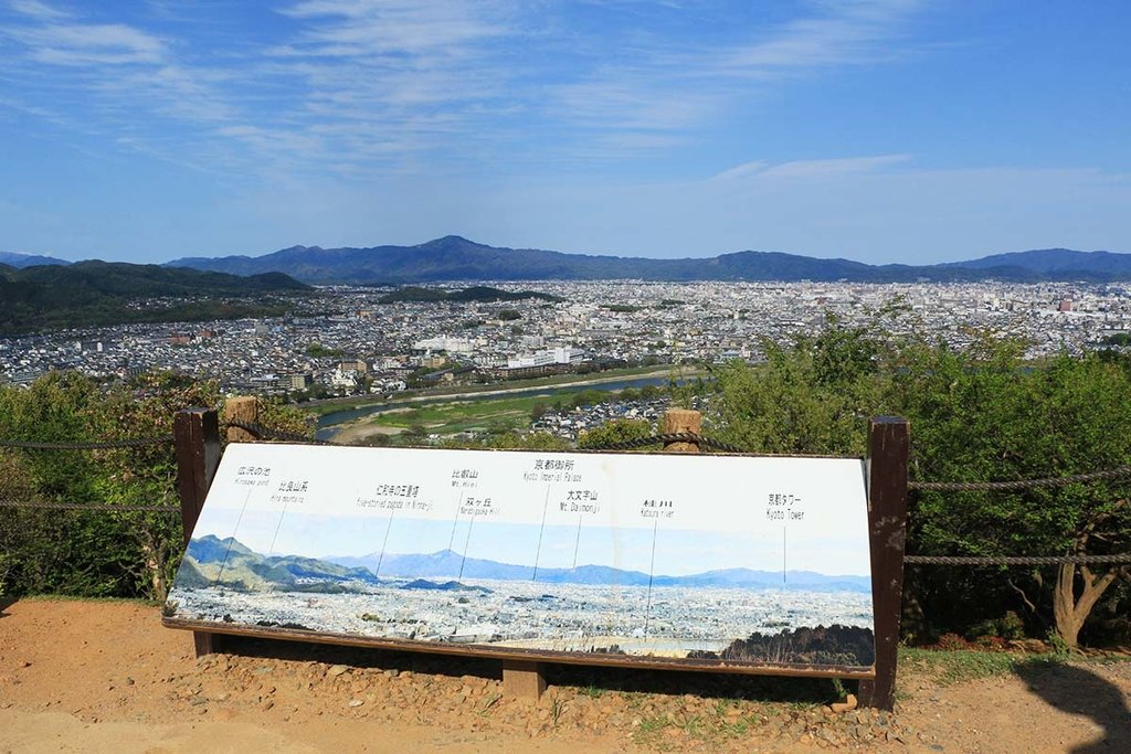 嵐山猴子公園