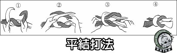 平結打法