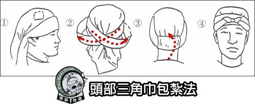 頭部三角巾包紮法