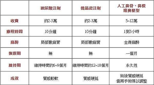 整型範本14.jpg