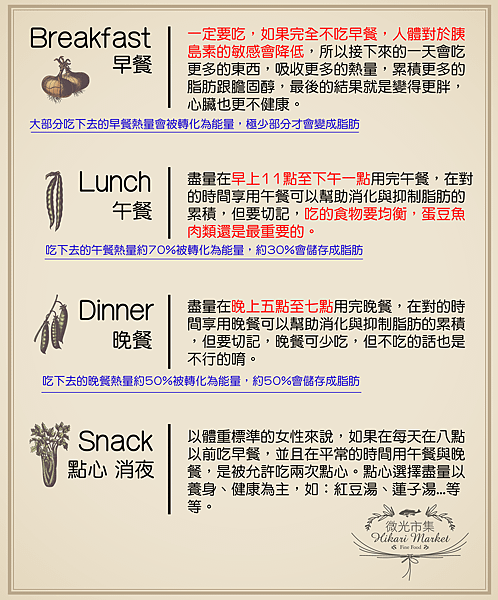 古典蔬菜 [轉換]