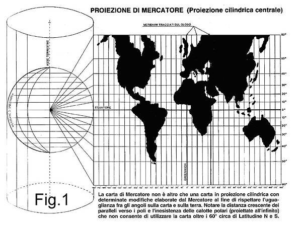 fig1mercatore.jpg