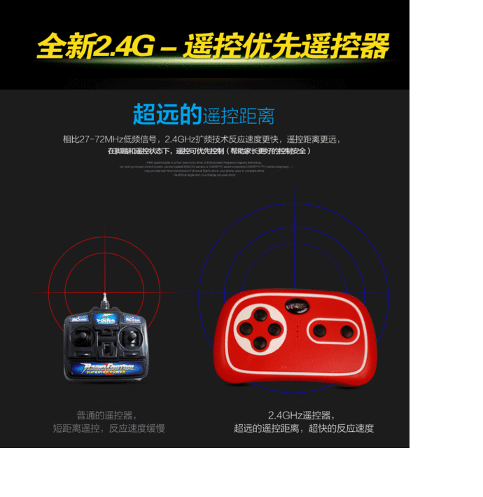 17.gif - 兒童電動車BMW i8 - 無門款 - 姚小鳳平台 (官方介紹)