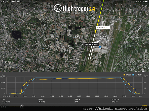 20191116  CI840  BKK-KHH