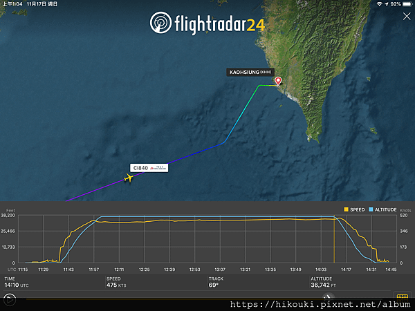 20191116  CI840  BKK-KHH