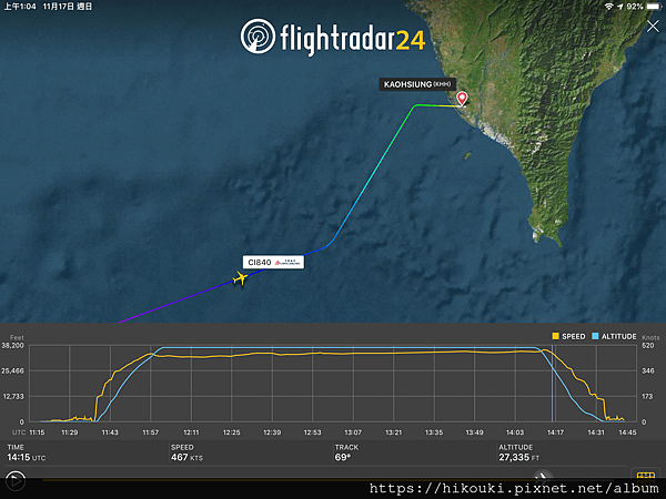 20191116  CI840  BKK-KHH