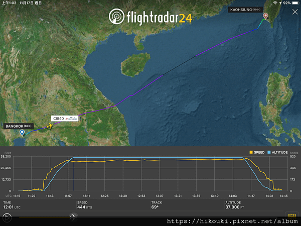 20191116  CI840  BKK-KHH