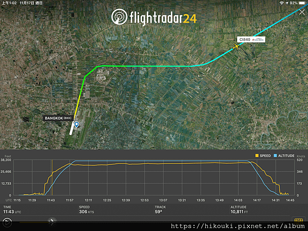 20191116  CI840  BKK-KHH