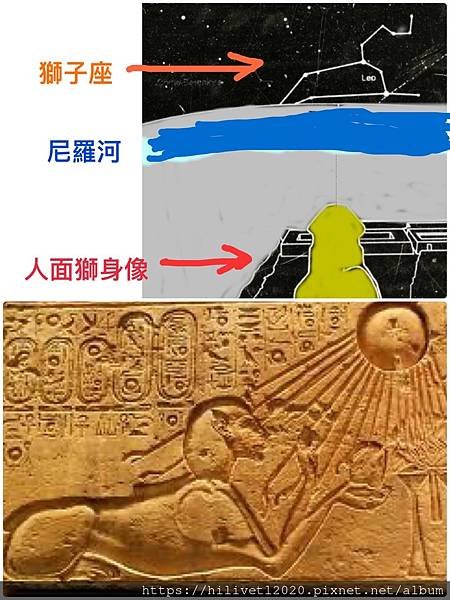 埃及不想讓你知道的秘密（三）～解密遠古的訊息