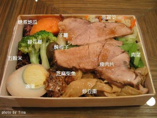 按一下觀看原始大小圖片