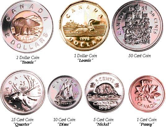 coins