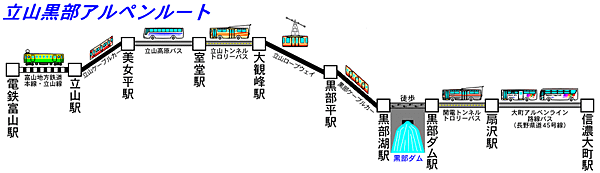 800px-TKalpenloute_linemap_japanese