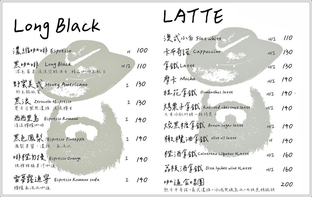 【高雄/咖啡】◆DAN CAFFÈ◆河堤社區小小文青咖啡館