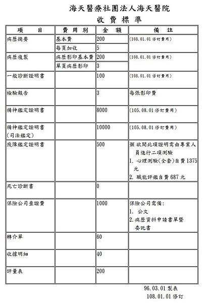 海天醫療社團法人海天醫院收費標準