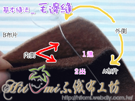 基本縫法_毛邊縫02.gif