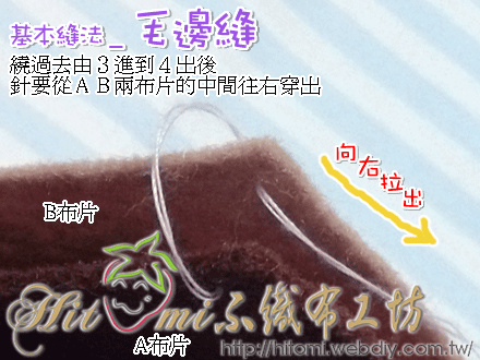 基本縫法_毛邊縫04.gif