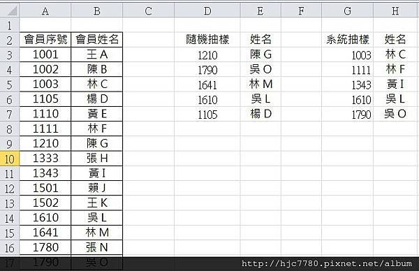 13系統抽樣