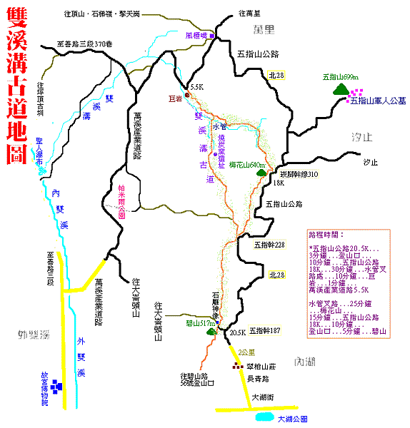 2020.02.01臺北大縱走尋寶任務第四段：風櫃口至捷運大