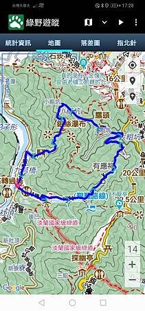 瑞芳大、小粗坑山O型縱走