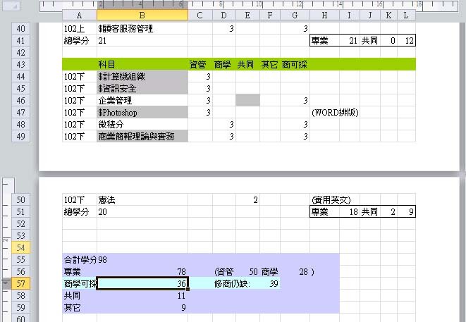 空大學分計劃2