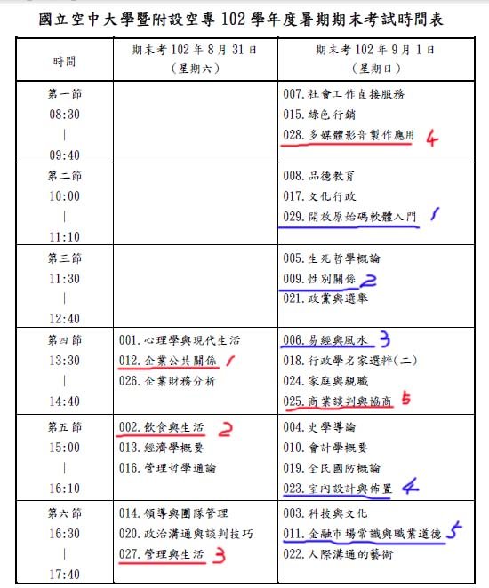 102暑修考試日期節次表