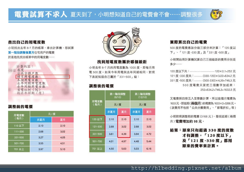 2012年6月15日電費調漲B