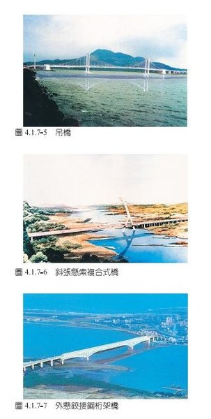 淡江大橋各照型2.JPG