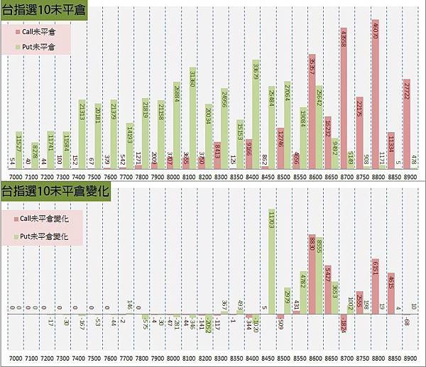 11.周選序列.jpg