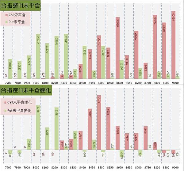 11.周選序列.jpg