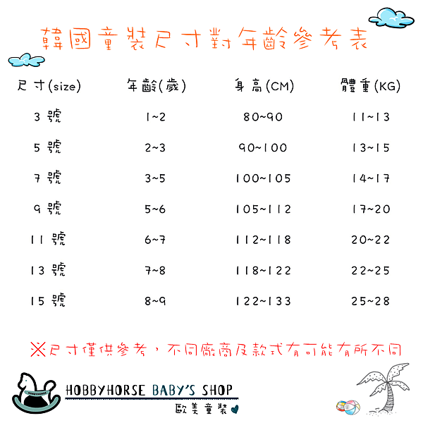 韓國尺寸對年齡