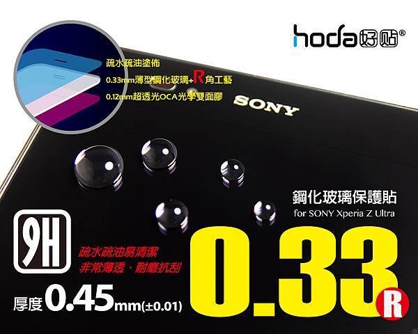 SONY ZU GLA