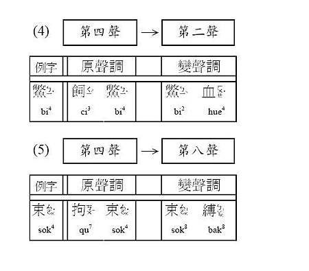 注12