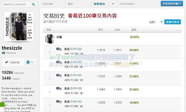 etoro跟單教學5