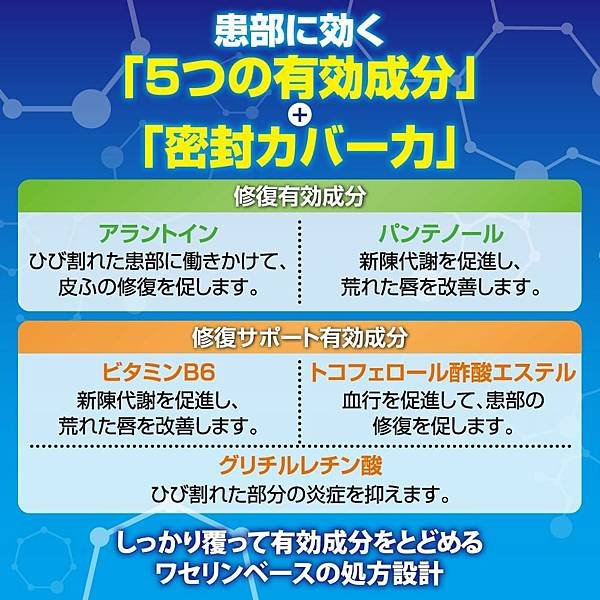 ロート_嘴唇乾裂和口角炎軟膏
