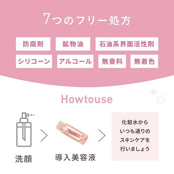 讓妳亮白一整個夏天►日本製 YUNTH 100%純度生維C美