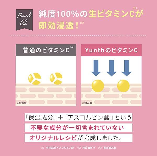 讓妳亮白一整個夏天►日本製 YUNTH 100%純度生維C美