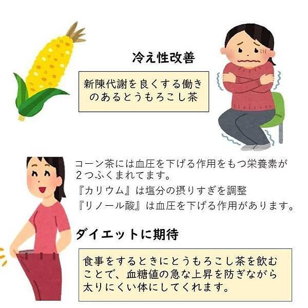 讓你健康又美麗的_北海道玉米鬚茶