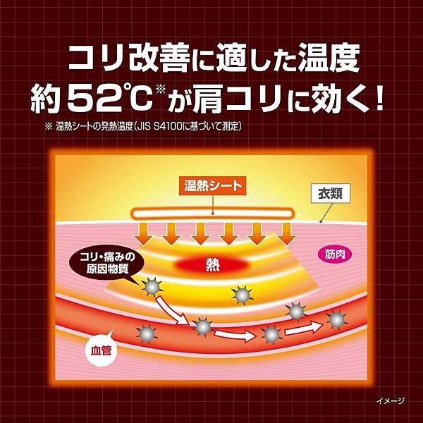 小林製藥 桐灰 血流改進肩膀用熱敷貼布