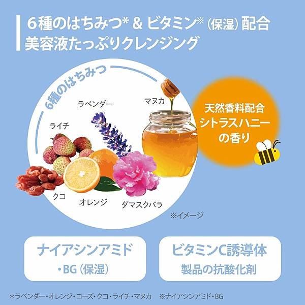 KOSE Softymo蜂蜜精華卸妝棉80入3.jpg