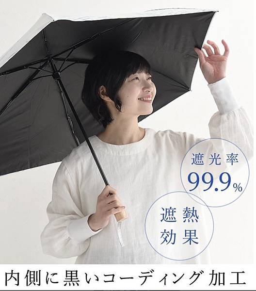 幾何學紋樣 摺疊 陽傘2.jpg