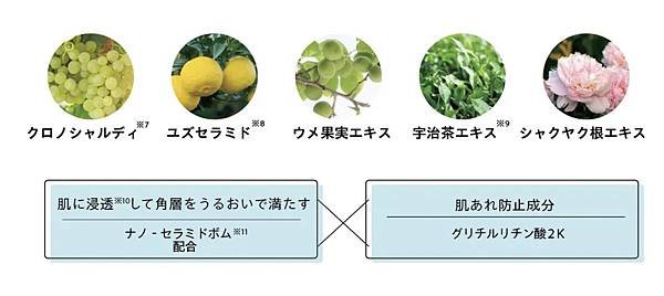 RISM 數量限定  冷感爽膚緊緻面膜7片3.jpg
